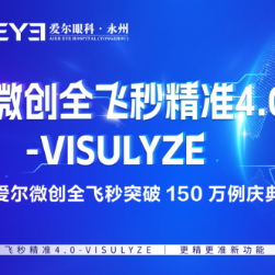 暑期“摘镜热”再升温 永州爱尔眼科推出团购惠民行动