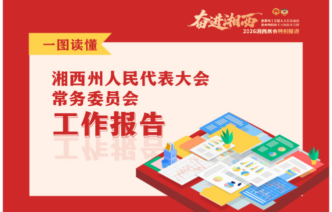 一图读懂丨湘西州人民代表大会常务委员会工作报告，请“阅卷”！