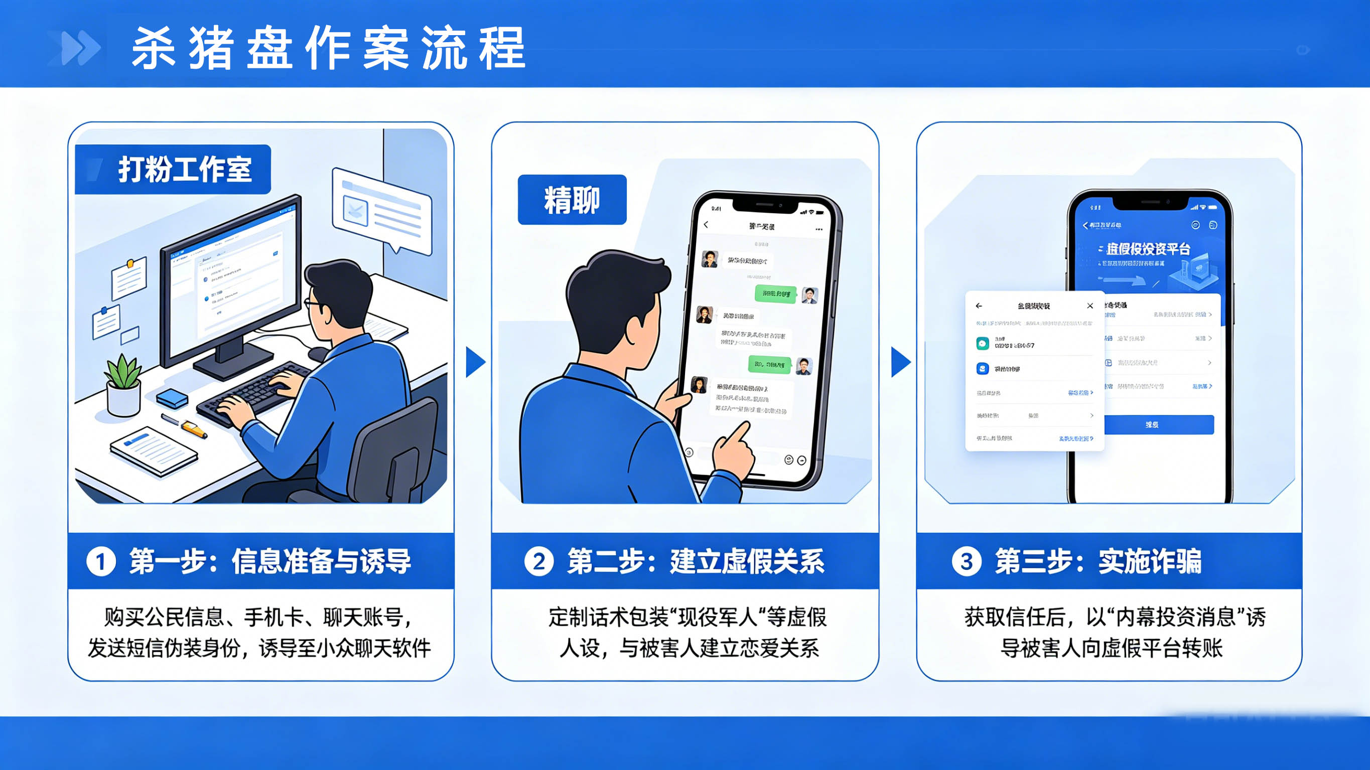 吴某非法利用信息网络案普法故事.jpg 吴某非法利用信息网络案普法故事.jpg