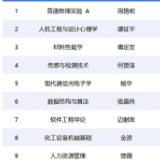 湖南大学24门课程入选第三批国家级一流本科课程
