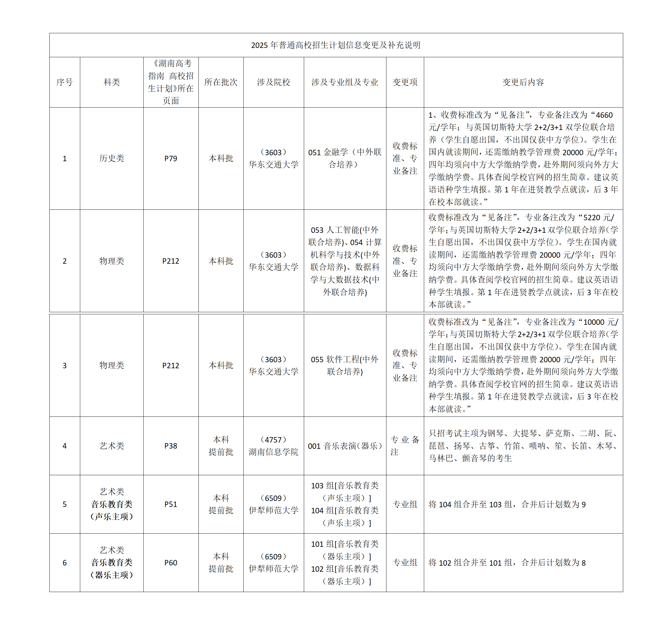 计划变更.png