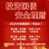 两期储蓄国债10月10日开售 3年期利率1.63%、5年期利率1.7%