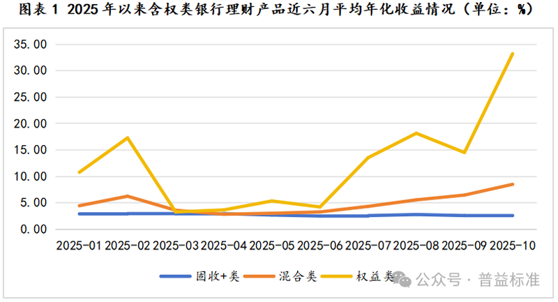 微信图片_2025-11-19_145934_523.png 微信图片_2025-11-19_145934_523.png