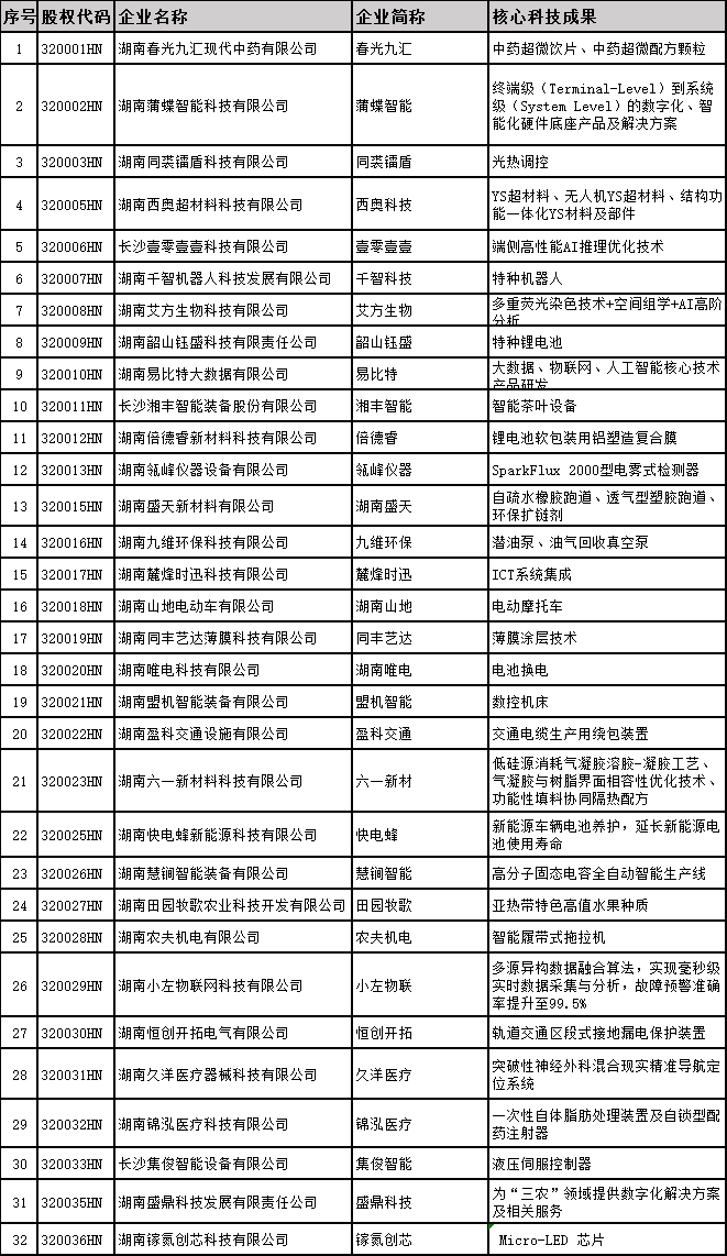 微信图片_20251106103805_272_313.png 微信图片_20251106103805_272_313.png