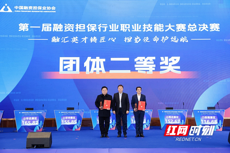 “团体二等奖”颁奖。