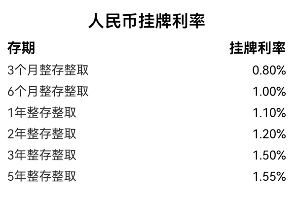 挂牌.jpg