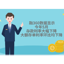 理财月报：中长期定存利率进入“1%”时代 大额存单利率环比均下降