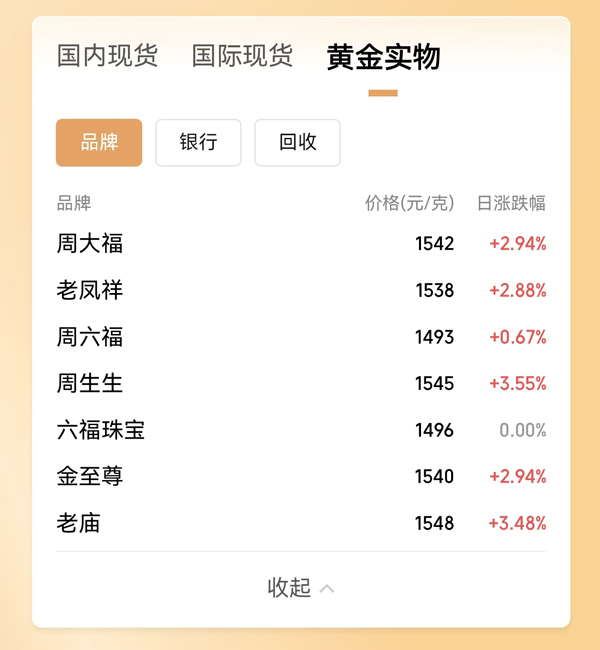 黄金实物.jpg 黄金实物.jpg