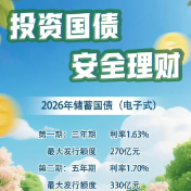 最大发行额600亿元！今年首批电子式国债4月10日开售