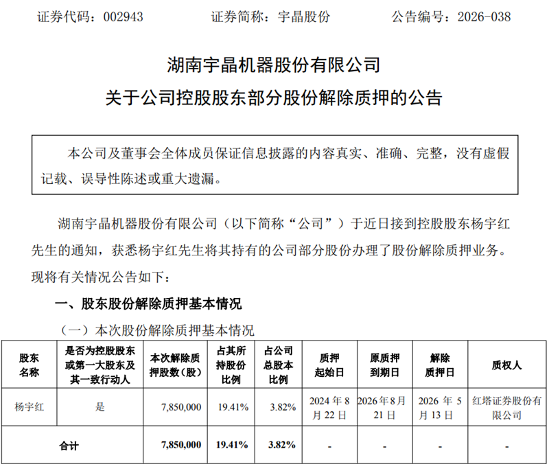 宇晶股份_副本.png