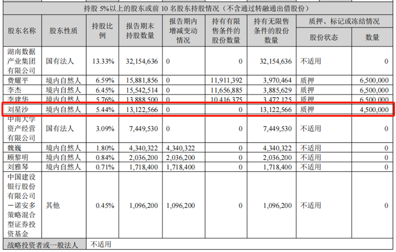 科创信息年报_副本.png