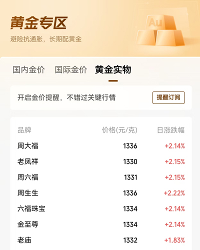 黄金实物.jpg 黄金实物.jpg