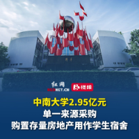 高校“以购代建”新举措：缓解宿舍短缺 激活房地产需求