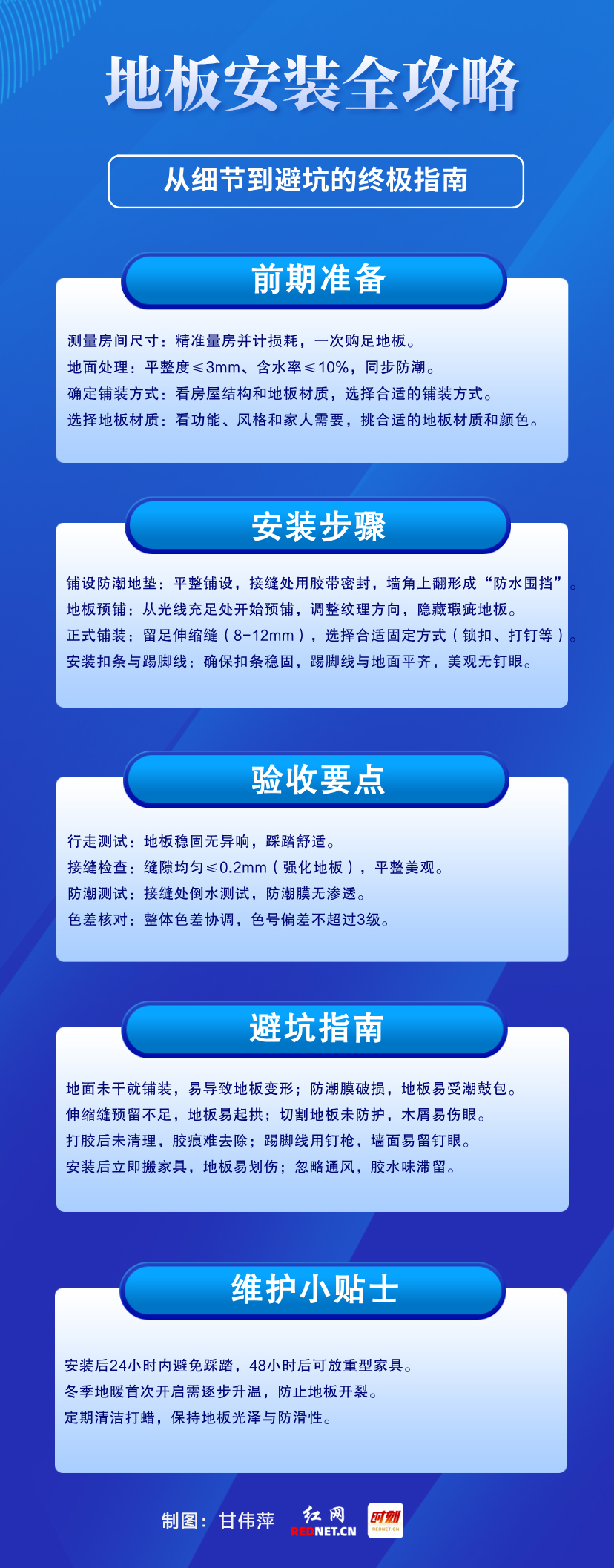 地板安装全攻略.jpg