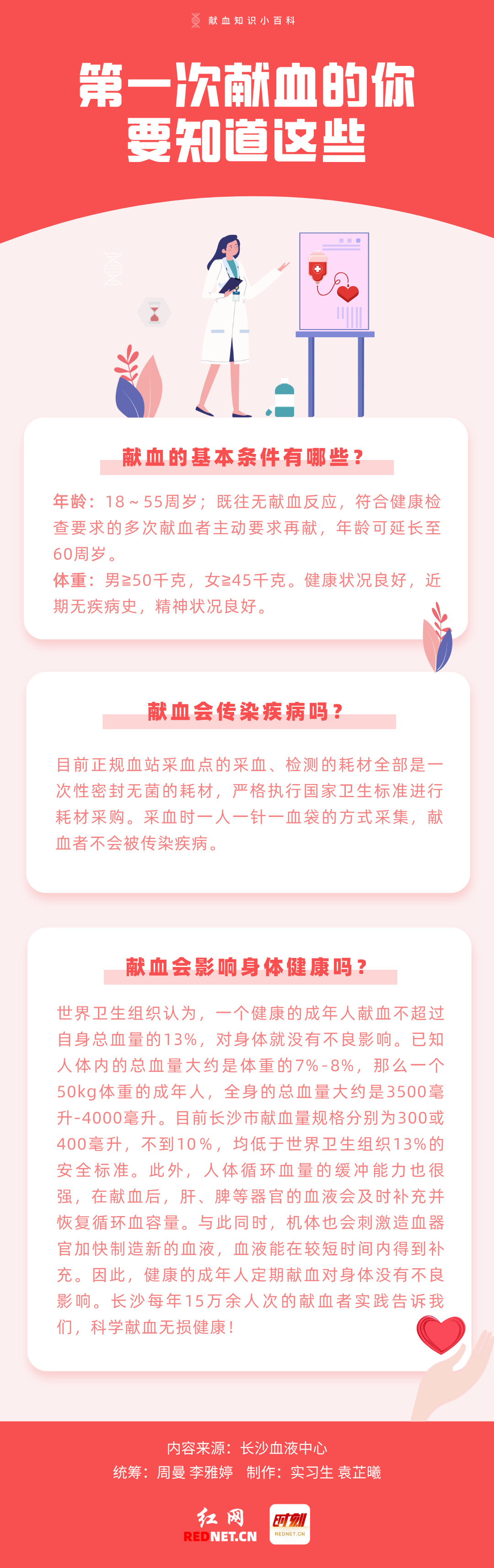 第一次献血.jpg