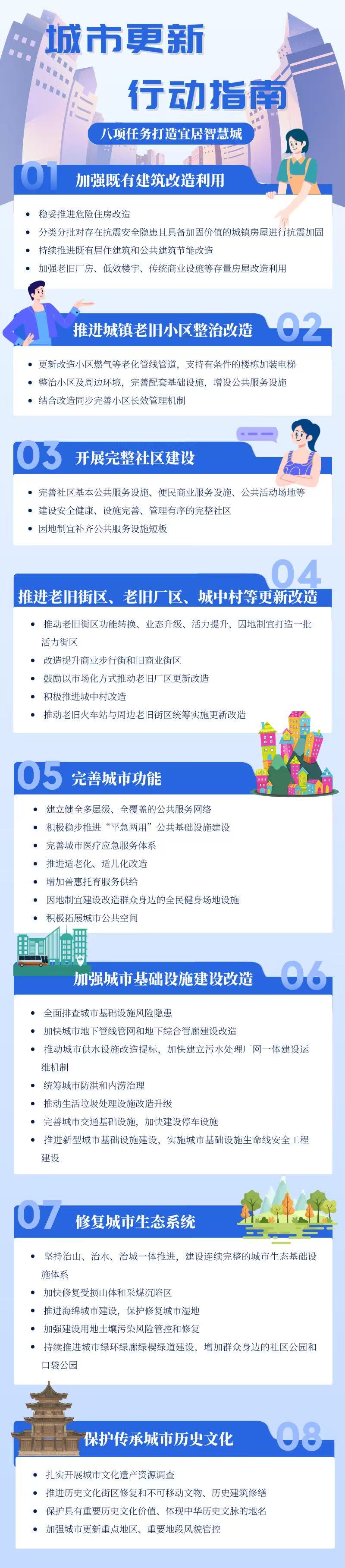 行动指南.jpg
