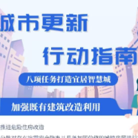 一图读懂 | 城市更新行动指南：八项任务打造宜居智慧城