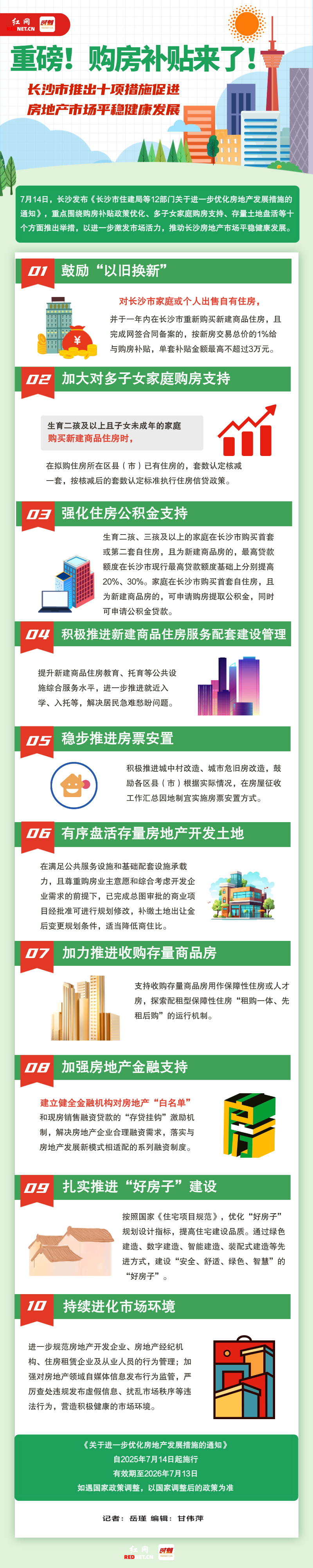 长沙市推出十项措施促进房地产市场平稳健康发展.jpg