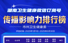 2025年上半年湖南卫生健康微信公众号传播影响力排行榜发布