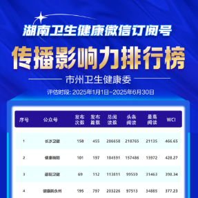 2025年上半年湖南卫生健康微信公众号传播影响力排行榜发布