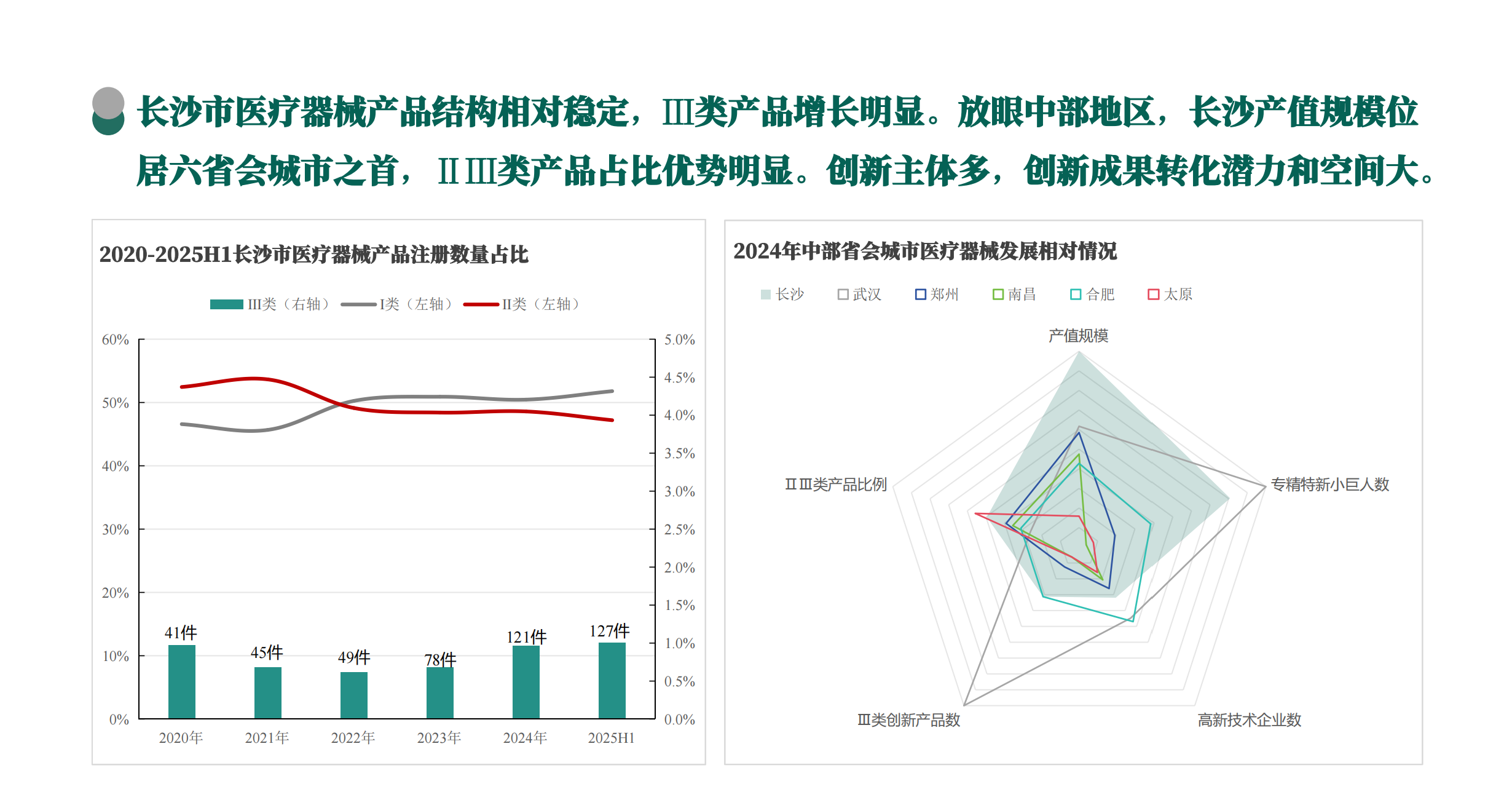 数据图二.png