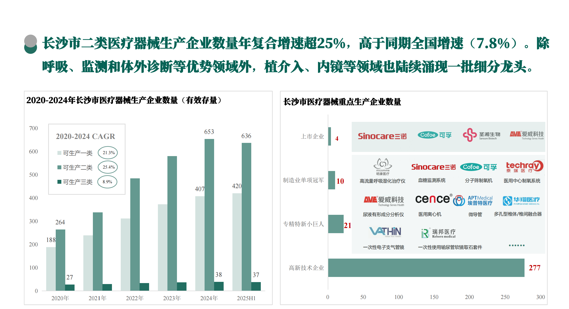 数据图一.png