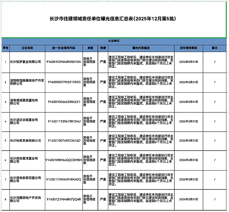曝光台111.jpg 曝光台111.jpg