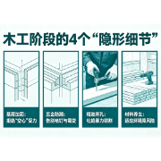 装修小白刚需｜木工阶段的4个“隐形细节”，盯紧少踩坑