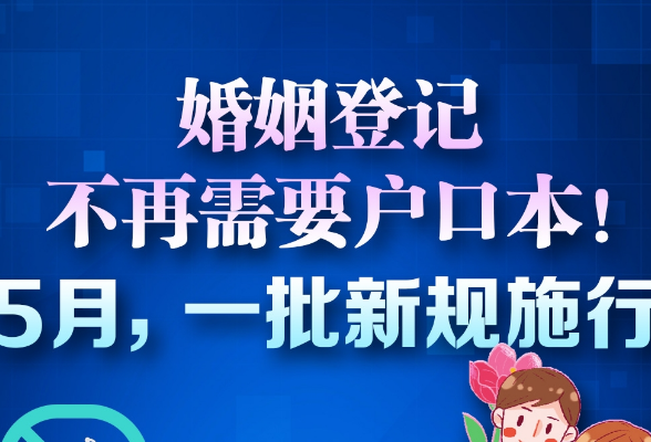 婚姻登记不再需要户口本！5月，一批新规施行