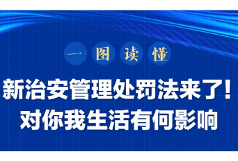 “被打还手即互殴”成为历史！新治安管理处罚法来了