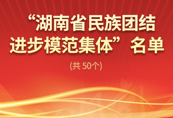 湖南省民族团结进步模范集体和模范个人全名单来了