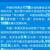 热解读｜周边工作会上 中央首提这一模式