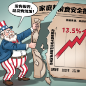 国际漫评丨饥饿消失术