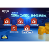 今年前两个月我国出口规模创新高 外贸开局平稳