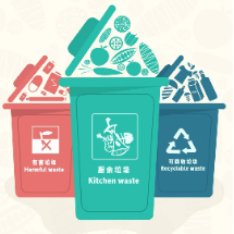 湖南省住房和城乡建设厅调研长沙生活垃圾分类可回收物全链条体系建设工作