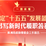 一图读懂丨锚定“十五五”发展蓝图 书写新时代履职答卷——株洲市政协常委会工作报告