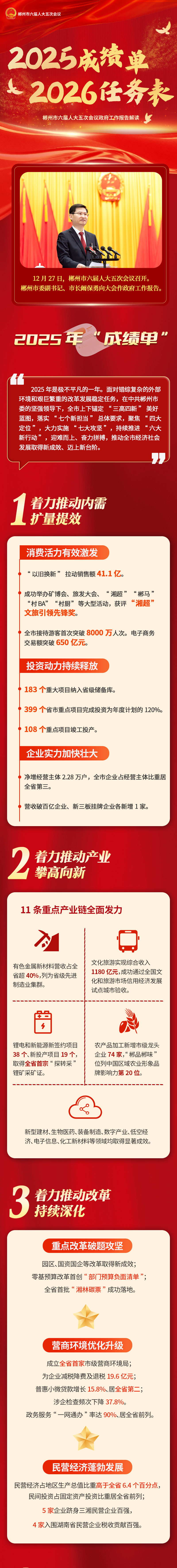 2025政府工作报告图解1_01.jpg