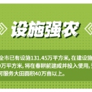 海报 | 春天，最美的郴色