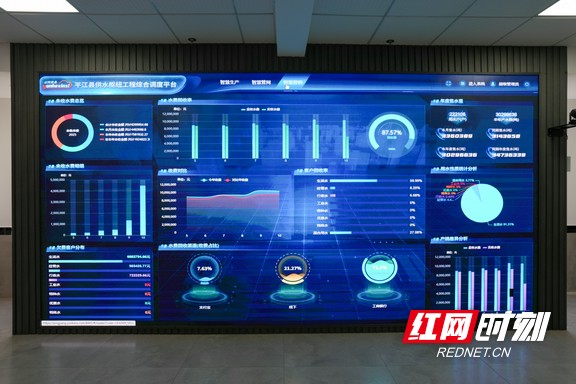 平江县供水枢纽工程综合调度平台。.marked.jpg 平江县供水枢纽工程综合调度平台。.marked.jpg