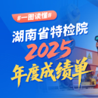 叮~您有一份湖南省特检院的2025年度成绩单，请查收！