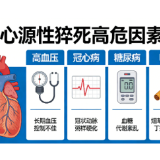 科学运动,为生命护航:运动相关性心源性猝死引热议,专家提醒科学运动是关键