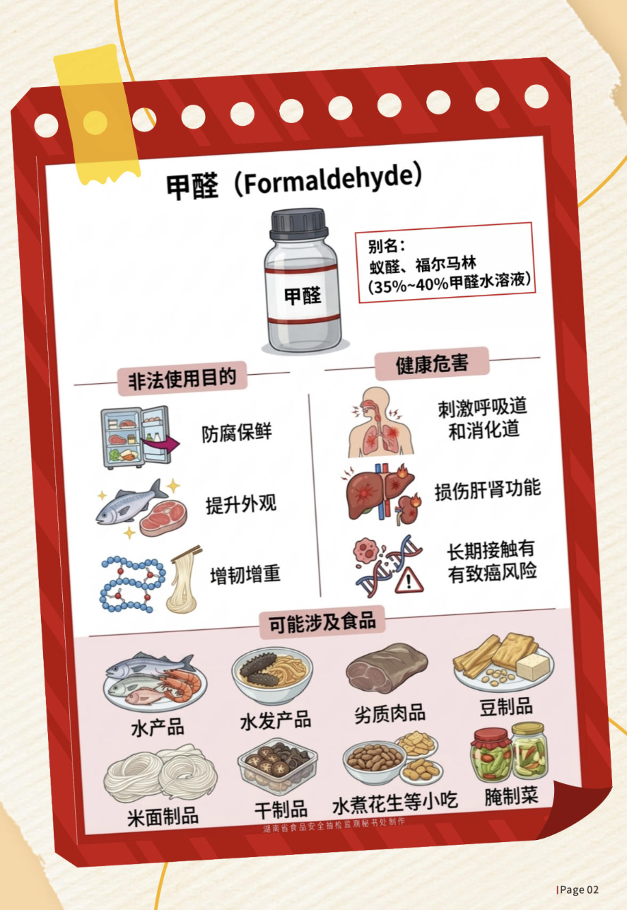 “湘”守食安| 揭秘食品“伪装术”之——“美白磨皮”（上篇）