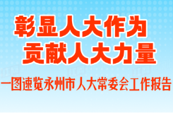 彰显人大作为 贡献人大力量 一图速览永州市人大常委会工作报告