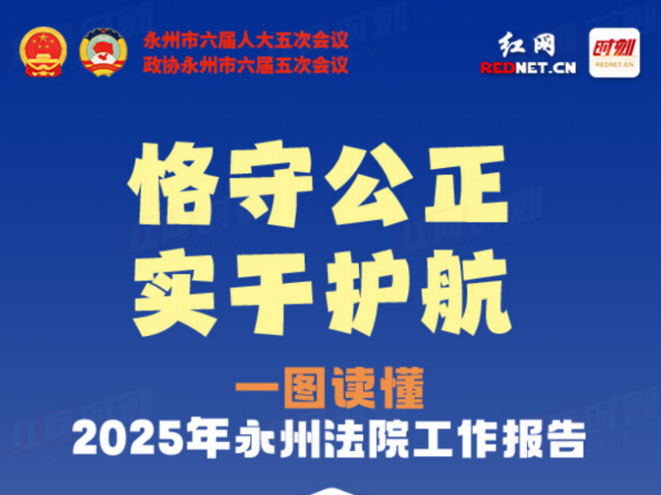 恪守公正 实干护航 一图读懂2025年永州法院工作报告