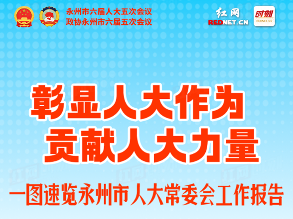 彰显人大作为 贡献人大力量 一图速览永州市人大常委会工作报告