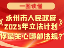 一图读懂《永州市人民政府2025年立法计划》，你最关心哪部法规？
