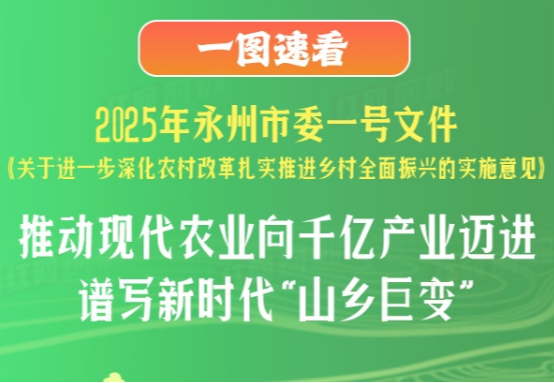 一图速看丨2025年永州市委一号文件：推动现代农业向千亿产业迈进 谱写新时代“山乡巨变”
