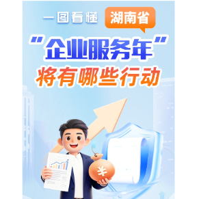 一图看懂丨湖南“企业服务年”将有哪些行动