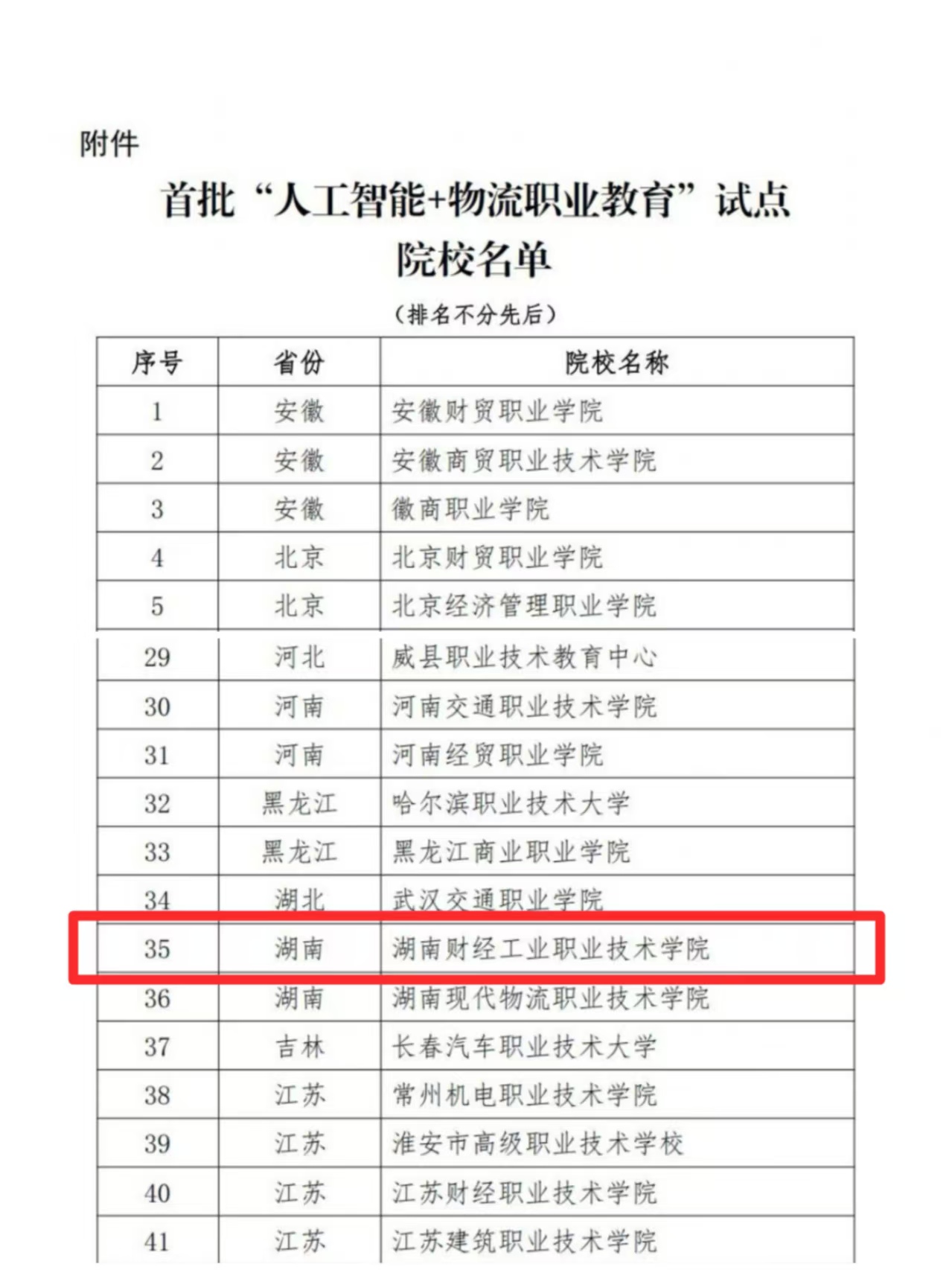 现代物流学院AI获奖2.jpg