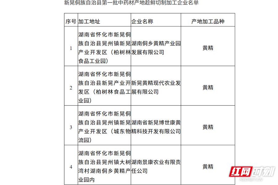 微信图片_20251112090926_1778_138.png 微信图片_20251112090926_1778_138.png